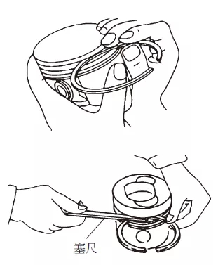 【活塞环的检修方法和步骤】图4