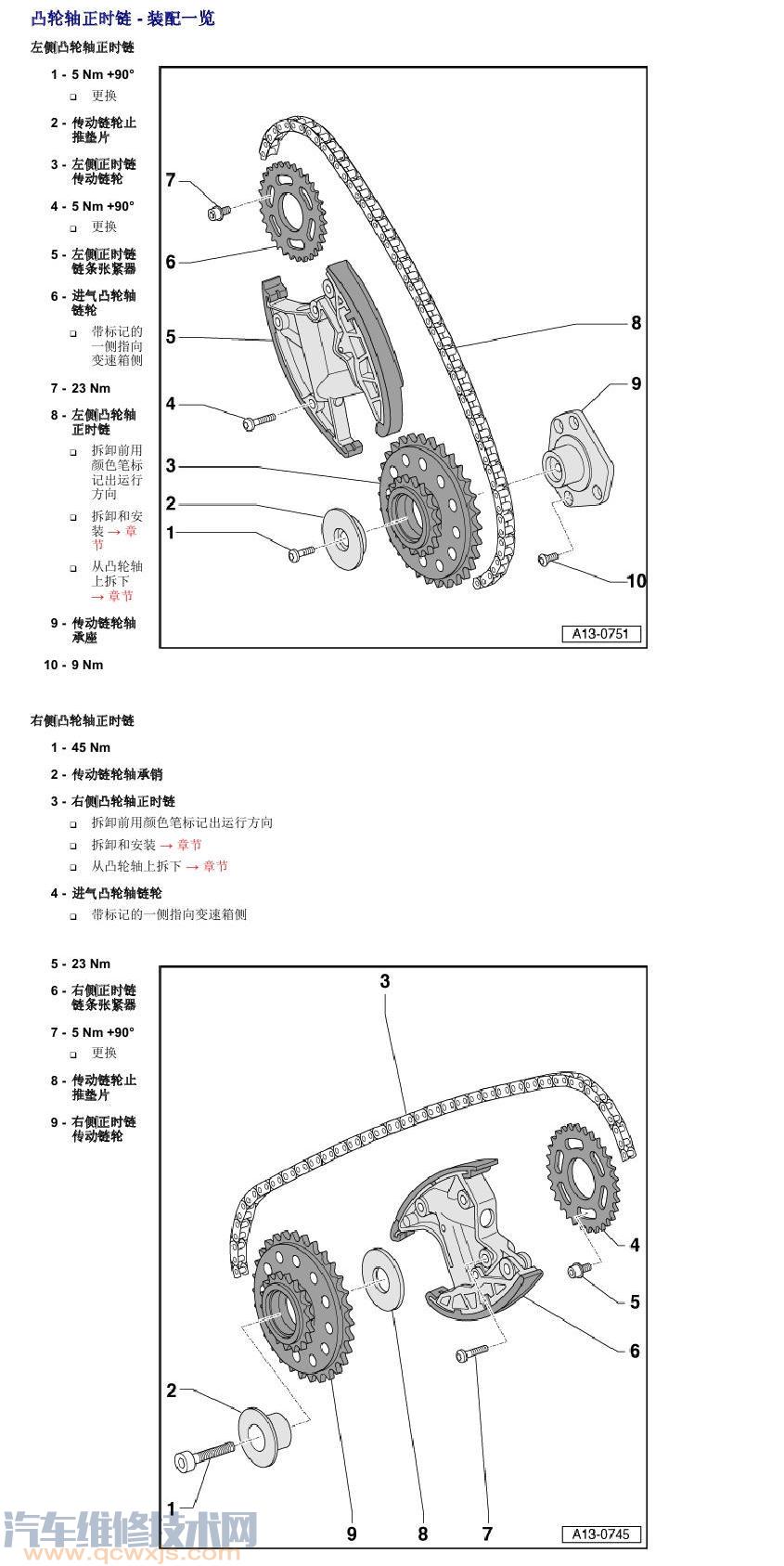 【Audi奥迪A4正时校对方法（2005-2008）】图1