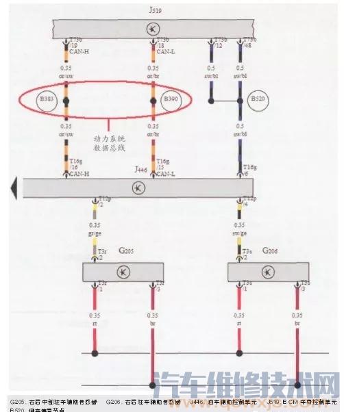 朗行仪表EPC、OBD、ABS、ESP等多个报警灯亮故障维修案例