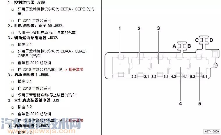 奥迪A3大修过变速箱换阀体后打不着车