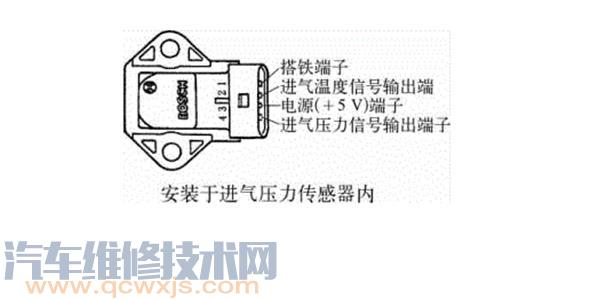 【进气温度传感器安装位置（图）】图4