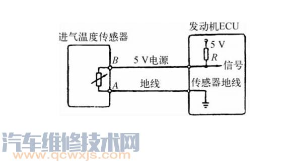 【进气温度传感器的工作原理（图）】图4