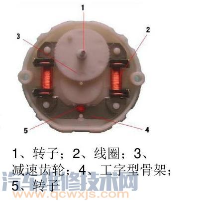 【汽车仪表总成构造 组合仪表的组成构造（图）】图4