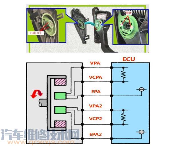 【油门踏板位置传感器故障检查维修】图4