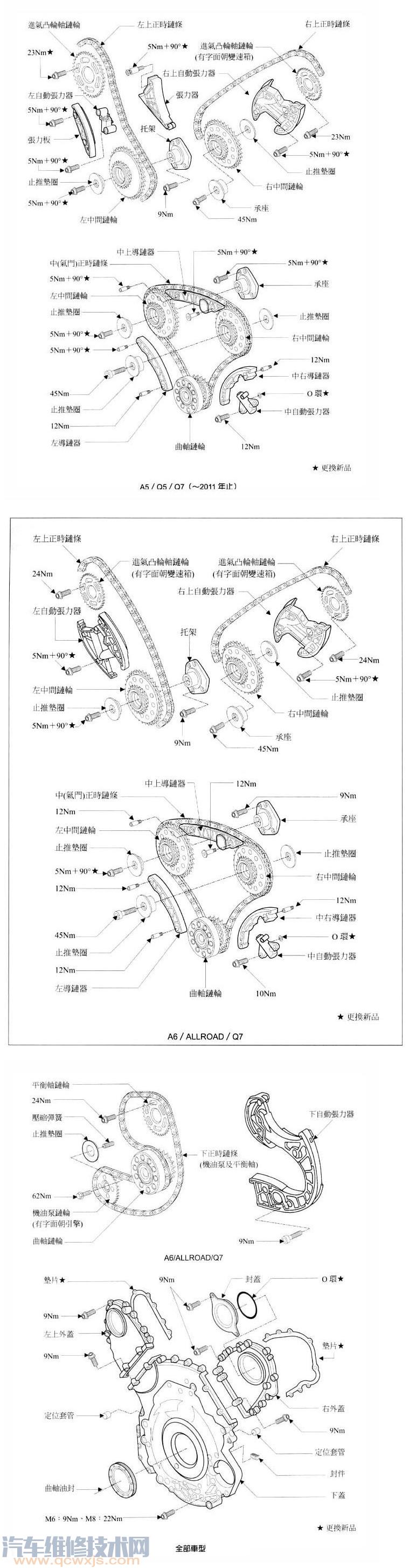 【Audi奥迪Q7（4LB）正时校对方法（图解）】图4