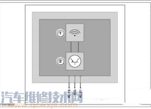 【倒车雷达坏了怎么办 倒车雷达坏了怎么修？教你倒车雷达原理与检修方法】图2