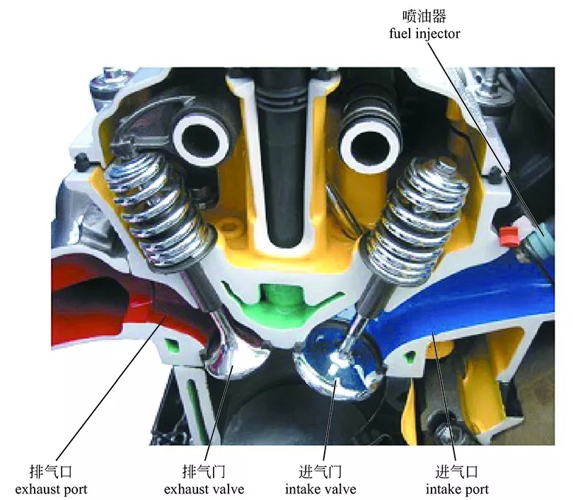 【汽油机电子控制燃油喷射系统（EFI）介绍（图解）】图4