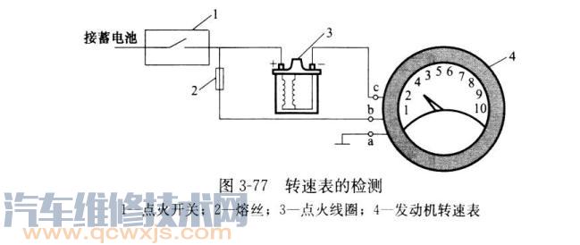 发动机转速表坏了的常见故障诊断与排除