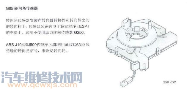 上海大众途安汽车更换转向角传感器G85的设定方法