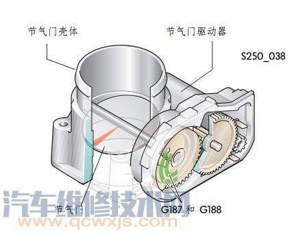 节气门角度传感器G187和角度传感器G188故障介绍