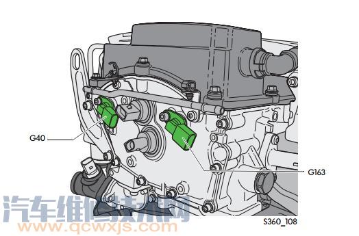 霍尔传感器G40和G163安装位置、作用、坏了故障症状介绍
