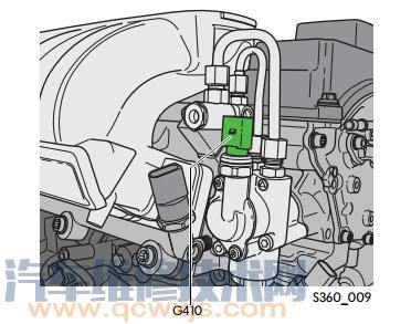 燃油压力低压传感器 G410坏了的症状、作用、安装位置