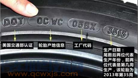 轮胎生产日期怎么看 轮胎生产日期的识别方法