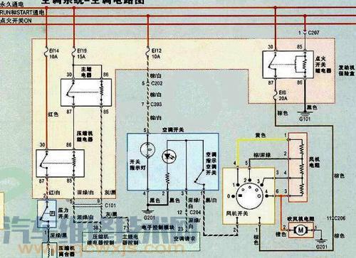 汽车电路原理图的识读方法