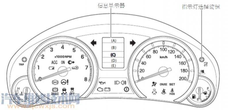 铃木启悦保养归零方法（图）