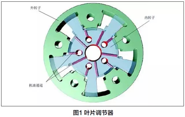 【大众迈腾1.8T冷启动怠速抖动严重 废气排放故障灯亮】图1