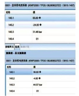 【新帕萨特高压油泵“哒哒哒”响 低速行驶抖动】图1