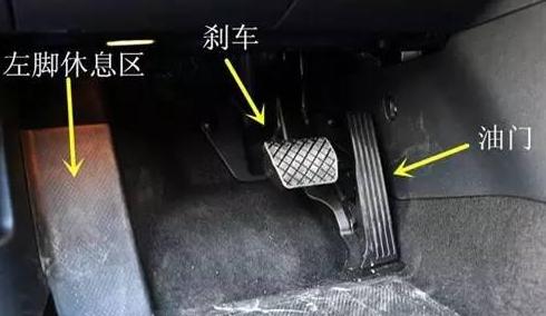 哪个是油门哪个是刹车 怎么区分？（图解）