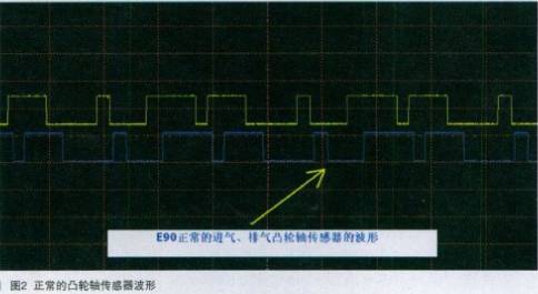 【宝马VANOS疑难故障 N52发动机故障维修】图2