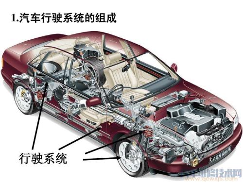 【汽车底盘作用 汽车底盘四部分组成构造介绍（图）】图3