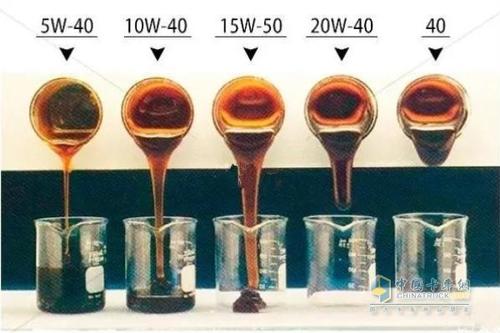 【如何选择发动机机油？不知道汽车机油怎么选的赶紧看吧】图2