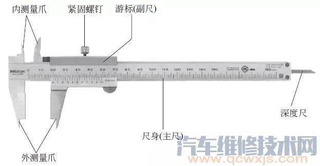 【游标卡尺的读数方法 游标卡尺的使用方法】图1