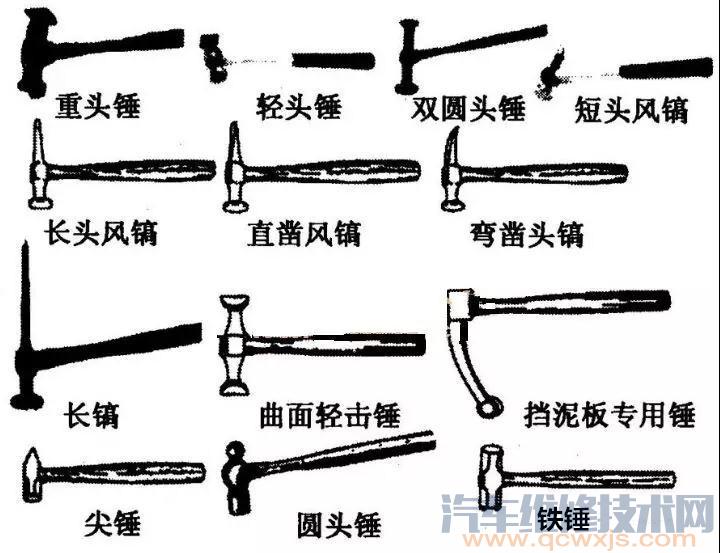 【钣喷是什么意思 汽车钣喷流程介绍】图1