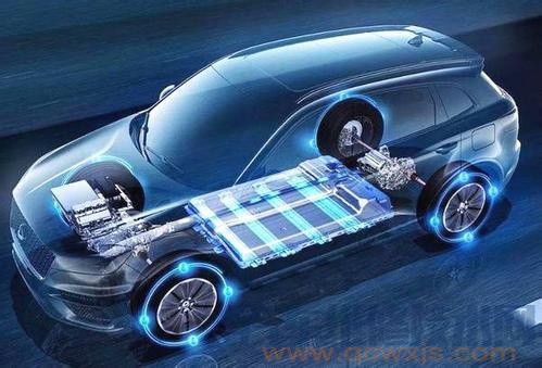 电动汽车的类型有哪3类 电动汽车的种类构造介绍