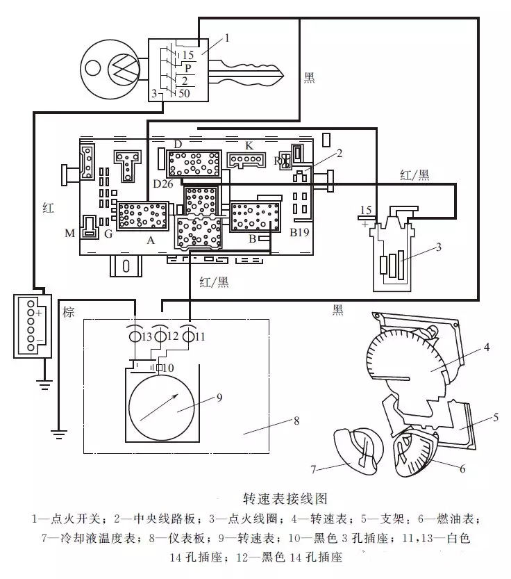 汽车仪表转速表不工作或不正常解决方法