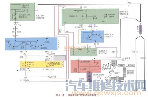 汽车电路图6大识读要点