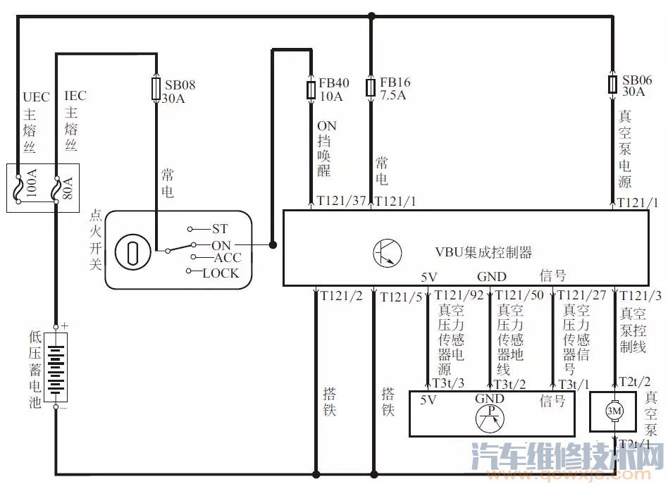 【电动汽车真空助力制动系统的故障诊断排除】图3