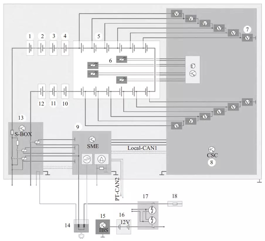 【电动汽车高压蓄电池单元的内部结构（宝马i3）】图4