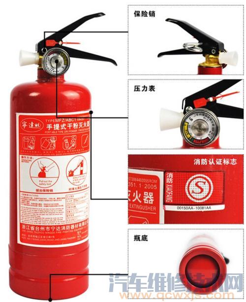 【车载灭火器的使用方法介绍】图2