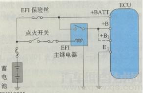 【ECU的电源电路介绍】图3