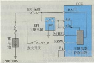 【ECU的电源电路介绍】图4