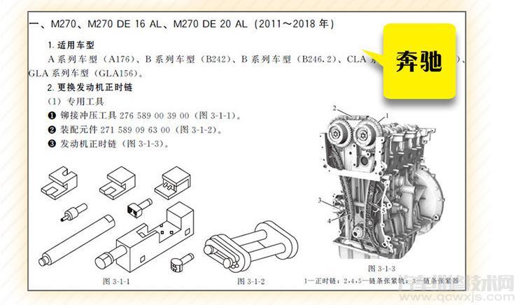 【新款高端汽车正时校对图解大全】图3