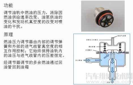 燃油压力调节器的作用 检查燃油压力调节器注意事项