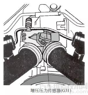 【涡轮增压压力传感器的结构、检测方法】图1