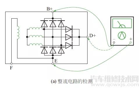 【怎么测量交流发电机好坏 交流发电机好坏的判断方法（不解体）】图4