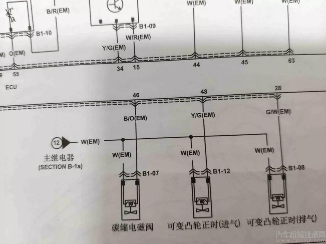 【海马S7怠速抖动厉害加速无力】图2