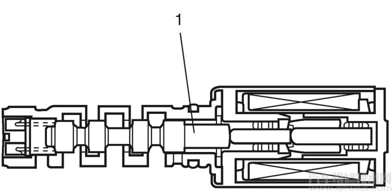 【可变气门正时技术VVT油控阀故障原因分析与排除】图3