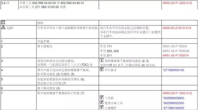 【奔驰C180/C200/E200CGI/E260/（271）车型正时校对方法】图3