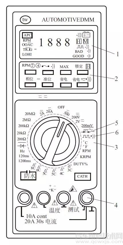 【数字式万用表怎么使用 汽车数字式万用表的使用方法【图】】图1