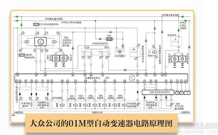 【汽车电工从入门到精通】图4