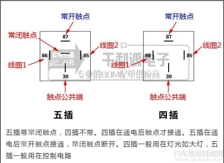 【汽车空调继电器的作用和检查方法介绍】图4