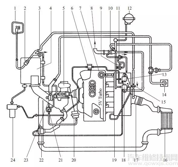 【涡轮增压压力传感器的结构、检测方法】图3