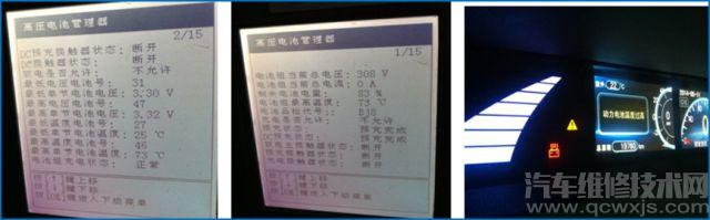 【电动汽车动力电池常见故障检测分析及故障处理】图1