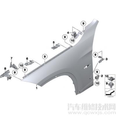 车叶子板是哪个地方位置（图）