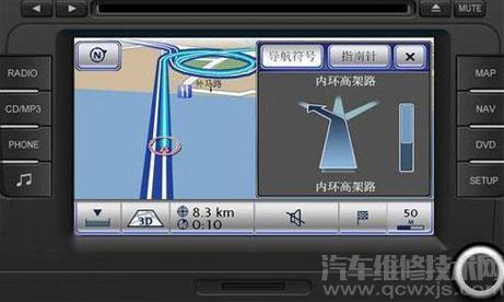 【汽车影音系统的功能和汽车影音系统的组成】图4