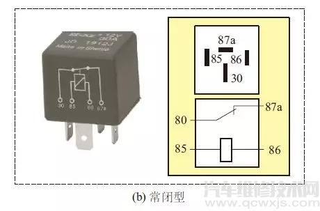 【继电器的结构工作原理、类型及检测方法】图3